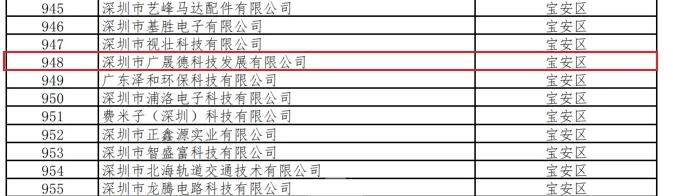 喜讯|茄子APP下载荣获深圳市“专精特新”企业认定